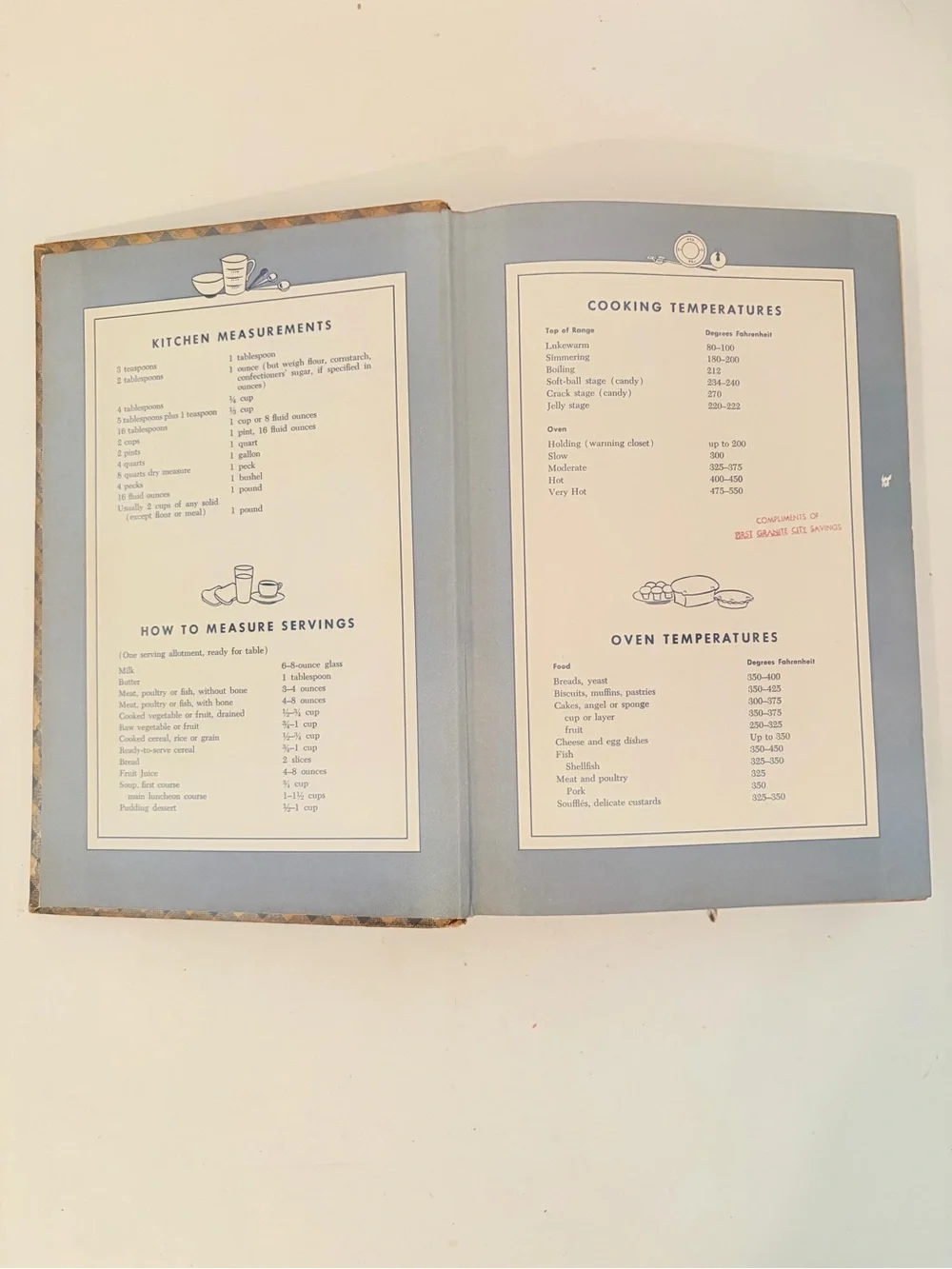 Vintage 1955 The American Everyday Cookbook by Agnes Murphy Hardcover